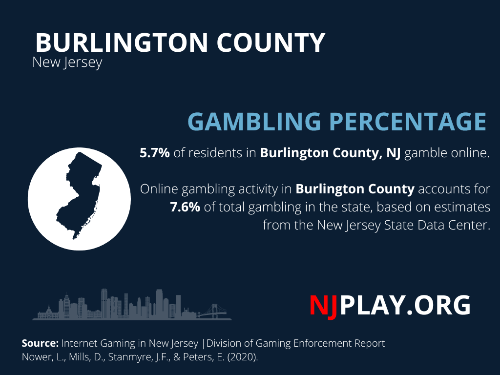 Gambling Data (11).png
