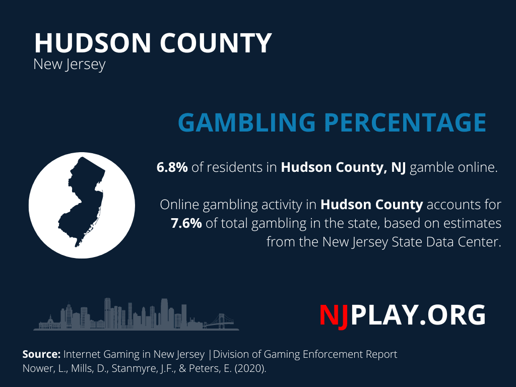 Hudson County Gambling Data